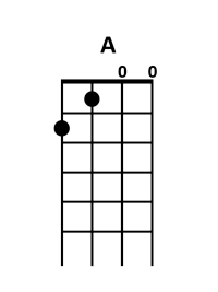 draw 5 - A Chord